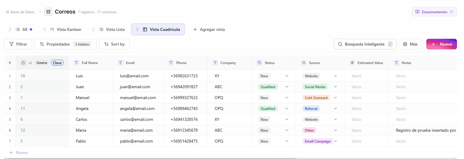 Grid view showing several different column types side by side